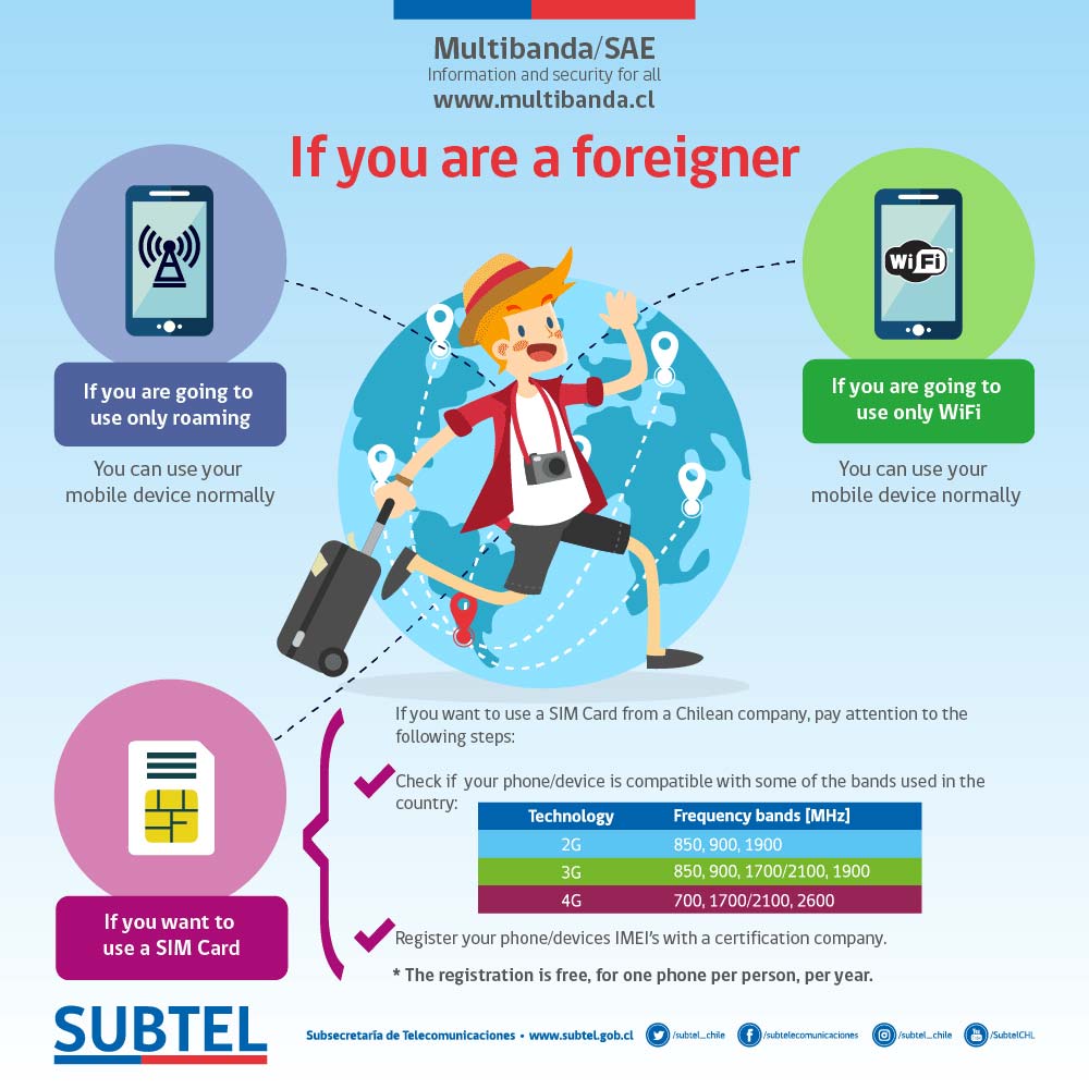 enregistrer-carte-sim-voyage-chili