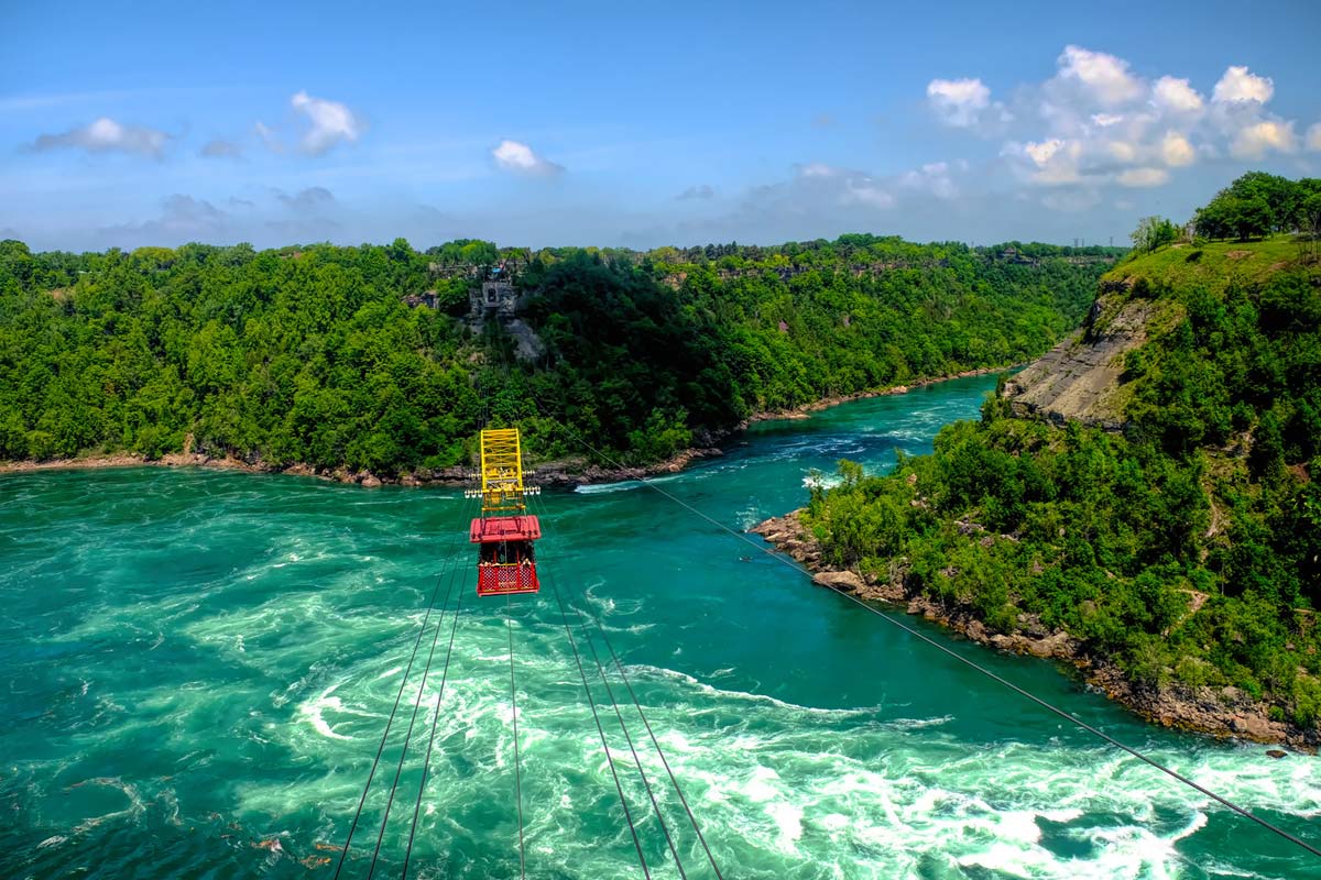 whirpool-aero-car-niagara